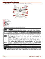 Preview for 40 page of MerCruiser Axius 350 Instruction Manual