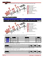 Preview for 108 page of MerCruiser Axius 350 Instruction Manual