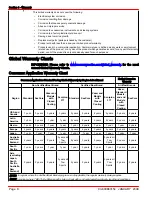 Preview for 16 page of MerCruiser Axius 496 MAG H.O. Owner'S Manual