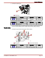 Предварительный просмотр 97 страницы MerCruiser Axius SeaCore 350 MAG User Manual