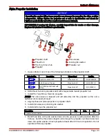 Предварительный просмотр 101 страницы MerCruiser Axius SeaCore 350 MAG User Manual