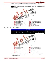 Предварительный просмотр 105 страницы MerCruiser Axius SeaCore 350 MAG User Manual