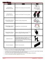 Preview for 98 page of MerCruiser QSD 2.0 Manual