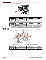 Предварительный просмотр 94 страницы MerCruiser Sterndrive 350 MAG MPI User Manual