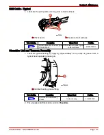 Предварительный просмотр 95 страницы MerCruiser Sterndrive 350 MAG MPI User Manual