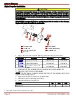 Предварительный просмотр 98 страницы MerCruiser Sterndrive 350 MAG MPI User Manual