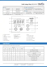 Preview for 2 page of MerCs ME-ELR-DD User Manual