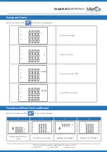 Предварительный просмотр 3 страницы MerCs ME-PM-M4-5 User Manual