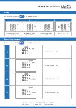 Предварительный просмотр 4 страницы MerCs ME-PM-M4-5 User Manual