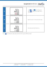 Предварительный просмотр 7 страницы MerCs ME-PM-M4-5 User Manual