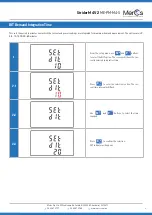 Предварительный просмотр 8 страницы MerCs ME-PM-M4-5 User Manual