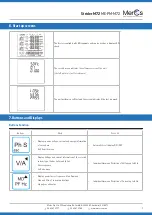 Preview for 7 page of MerCs ME-PM-M72 User Manual