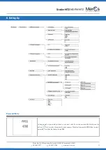 Preview for 11 page of MerCs ME-PM-M72 User Manual