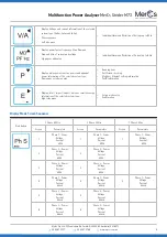 Предварительный просмотр 8 страницы MerCs Strider M73 User Manual