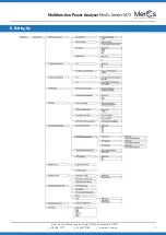 Предварительный просмотр 11 страницы MerCs Strider M73 User Manual