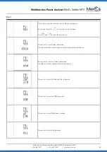 Предварительный просмотр 26 страницы MerCs Strider M73 User Manual