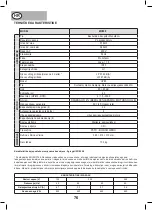 Preview for 76 page of Mercure 450009 Manual