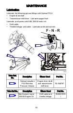 Preview for 71 page of Mercury Racing HP1075 SCi Operation, Maintenance & Warranty Manual