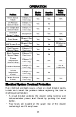 Preview for 32 page of Mercury Racing HP1200 SCi Dry Sump Operation, Maintenance & Warranty Manual