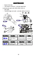 Preview for 70 page of Mercury Racing HP1200 SCi Dry Sump Operation, Maintenance & Warranty Manual