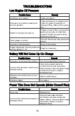 Preview for 101 page of Mercury Racing HP1200 SCi Dry Sump Operation, Maintenance & Warranty Manual