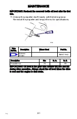 Предварительный просмотр 91 страницы Mercury Racing HP525 EFI Bravo Sterndrive Series Operation, Maintenance & Warranty Manual