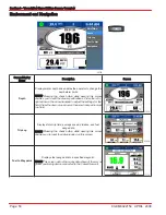 Предварительный просмотр 57 страницы Mercury Racing VesselView Installation, Calibration & Operation Manual