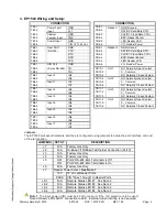 Preview for 2 page of Mercury Security EP1502 Manual