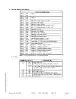 Preview for 2 page of Mercury Security LP1501 Installations And Specifications