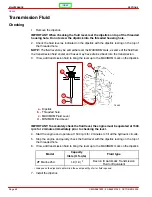 Предварительный просмотр 70 страницы Mercury 1.7 MI Manual