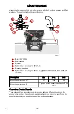 Предварительный просмотр 95 страницы Mercury 10 FOURSTROKE Installation Operation Maintenance Warranty Manual