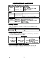 Preview for 81 page of Mercury 10 Marathon Operation, Maintenance & Installation Manual