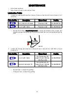 Preview for 56 page of Mercury 100 EFI Owner'S Manual