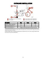 Preview for 72 page of Mercury 100 EFI Owner'S Manual