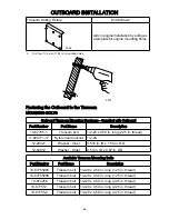 Preview for 75 page of Mercury 100 EFI Owner'S Manual