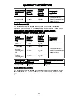 Preview for 29 page of Mercury 100 FourStroke Operation Maintenance Installation Warranty Manual