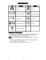 Preview for 77 page of Mercury 100 FourStroke Operation Maintenance Installation Warranty Manual