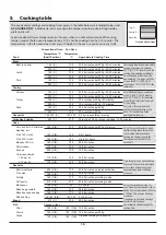 Предварительный просмотр 20 страницы Mercury 1000 Induction Manual