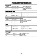 Preview for 62 page of Mercury 115 efi User Manual