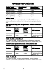 Preview for 29 page of Mercury 115 Pro XS FourStroke Operation Maintenance Warranty Installation Manual