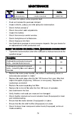 Preview for 86 page of Mercury 115 Pro XS FourStroke Operation Maintenance Warranty Installation Manual