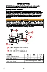 Предварительный просмотр 95 страницы Mercury 115 Pro XS FourStroke Operation Maintenance Warranty Installation Manual