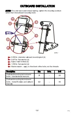 Предварительный просмотр 142 страницы Mercury 115 Pro XS FourStroke Operation Maintenance Warranty Installation Manual