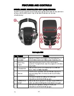 Предварительный просмотр 47 страницы Mercury 135 Verado FourStroke Operation And Maintenance Manual