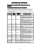 Предварительный просмотр 53 страницы Mercury 135 Verado FourStroke Operation And Maintenance Manual