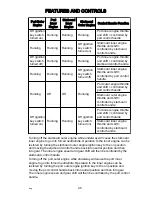 Предварительный просмотр 55 страницы Mercury 135 Verado FourStroke Operation And Maintenance Manual