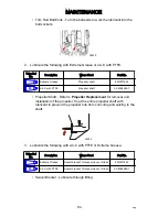 Предварительный просмотр 94 страницы Mercury 135 Verado FourStroke Operation And Maintenance Manual