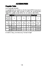 Предварительный просмотр 115 страницы Mercury 15 E Manual