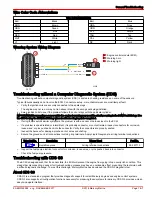 Предварительный просмотр 64 страницы Mercury 15 EFI FourStroke Service Manual