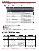 Предварительный просмотр 69 страницы Mercury 15 EFI FourStroke Service Manual